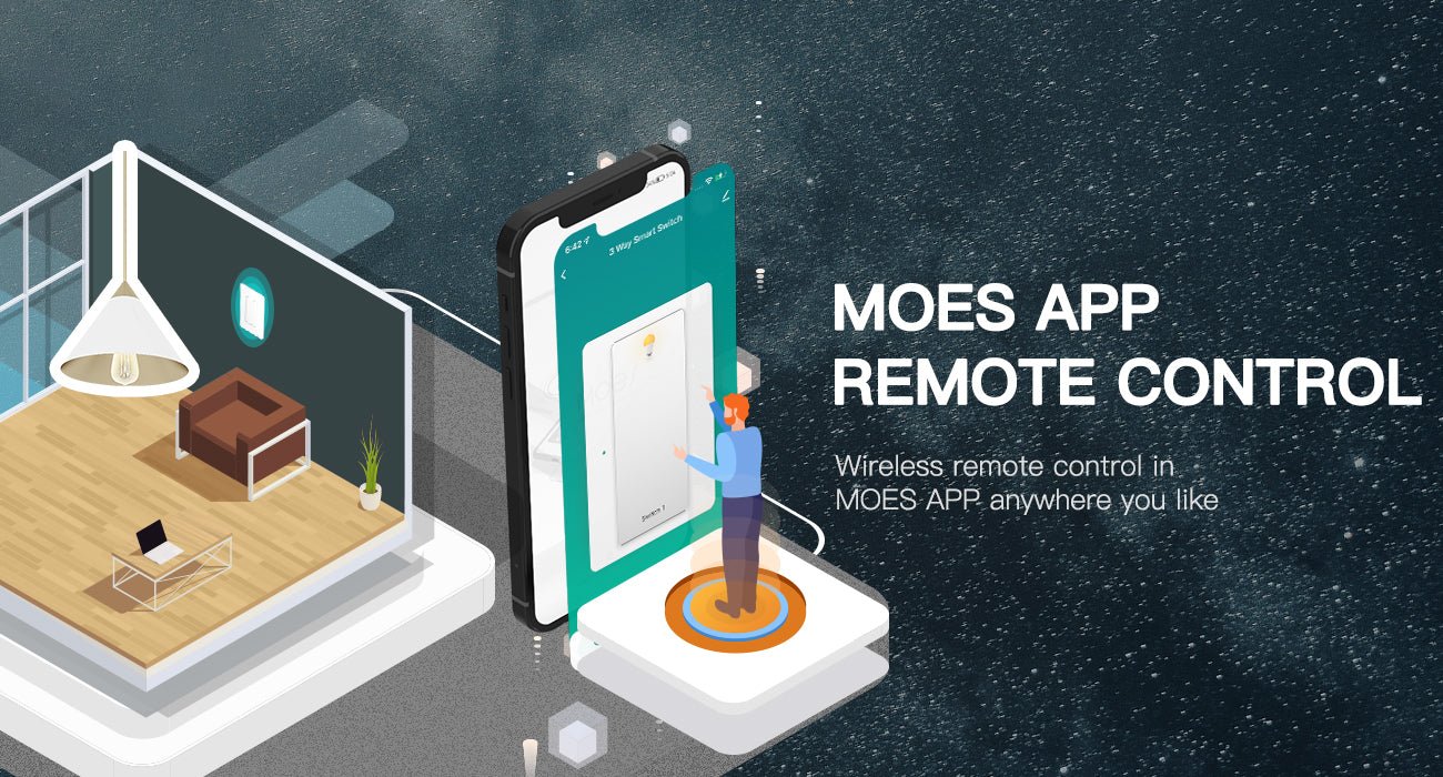 2024 Ultimate Guide: How to Install a Smart Light Switch for Modern Home Automation - MOES