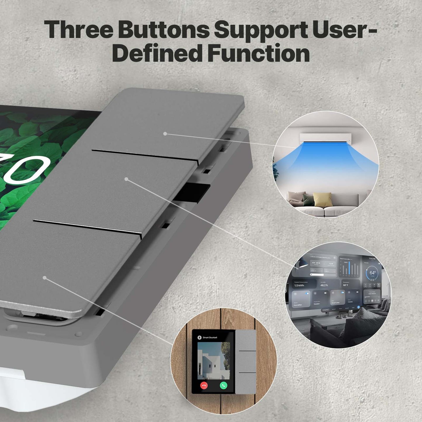 Tuya WiFi 3.5-inch Smart Center Touch Control Panel 3 Relays Physical Buttons Ble Sigmesh Hub Built-in