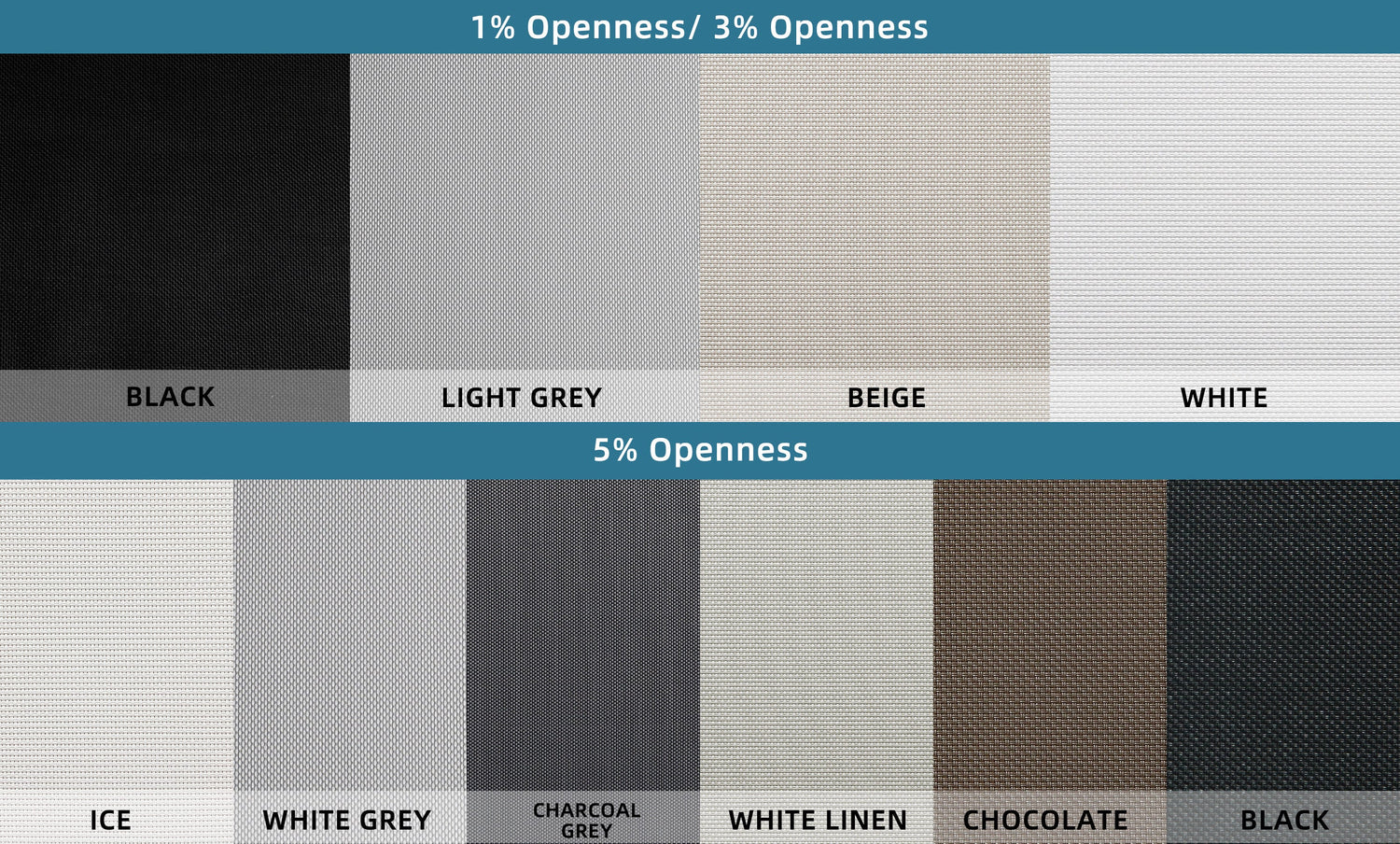 More Fabric Options
