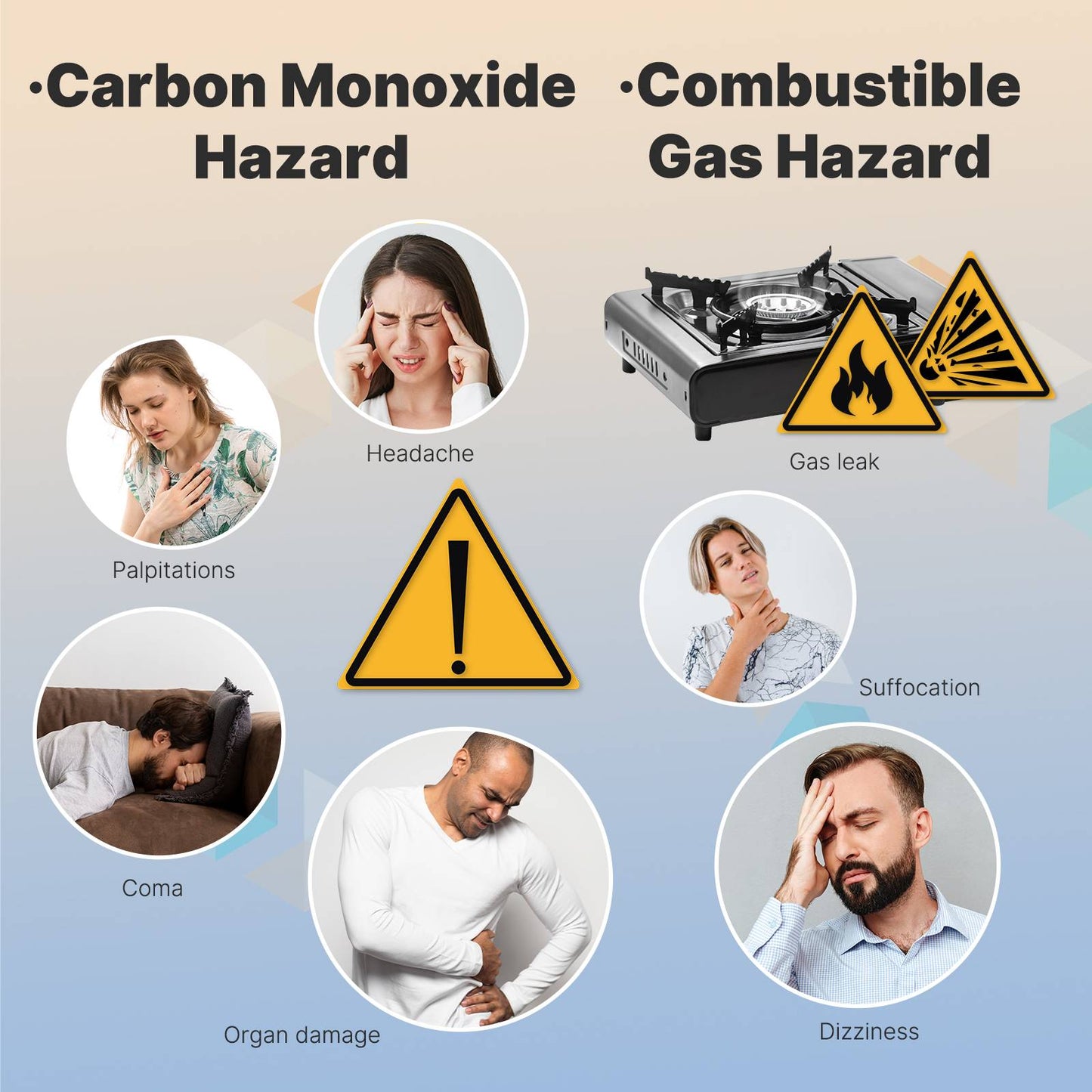 Carbon Monoxide & Natural Gas Detector Plug in, 4 in 1 Temperature Humidity Sensor Built-in Alarm Sound Warning