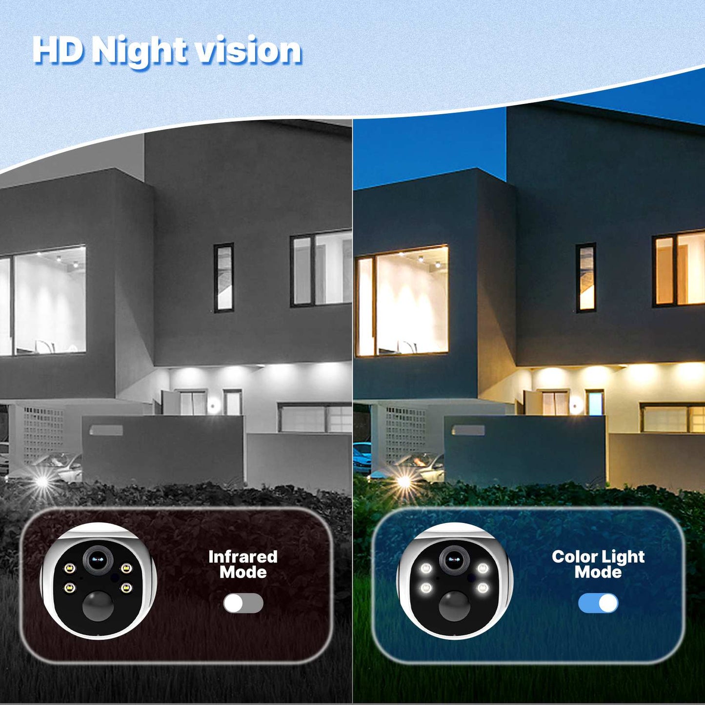 MOES 4G Solar Outdoor Security Camera,7800mAh+7W Solar Panel,IP65 Waterproof,360°PTZ,No SIM Required(US Version)