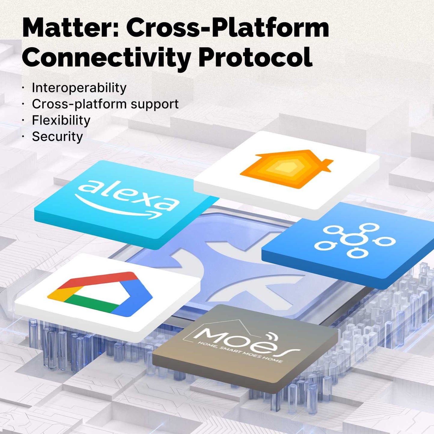 Matter WiFi Smart Light Switch Glass Panel Neutral Wire Required US Standard