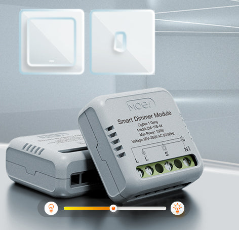 Smart Modules Driving Innovation