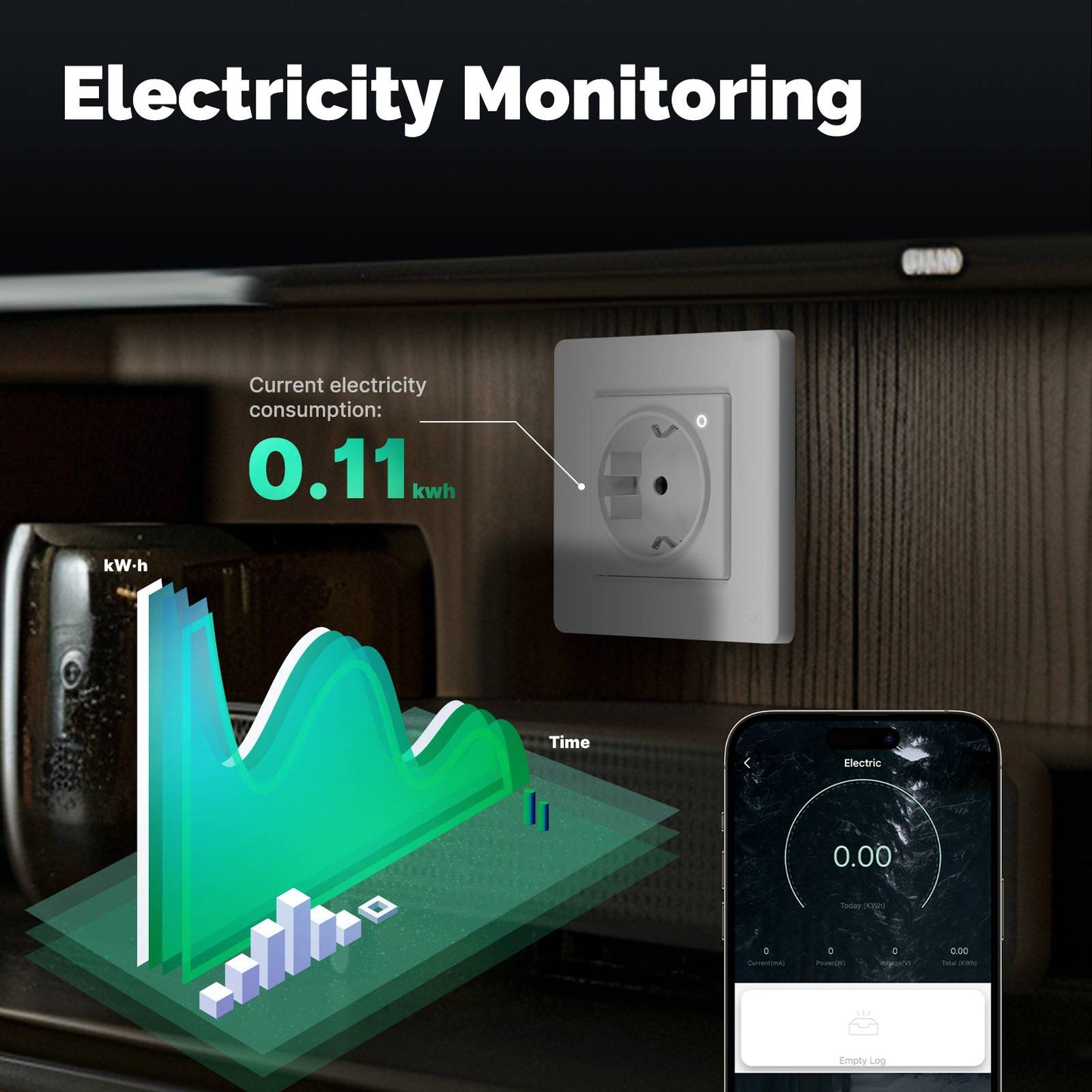 Star Ring ZigBee Smart Socket EU Wall Embedded Outlet Energy Monitor