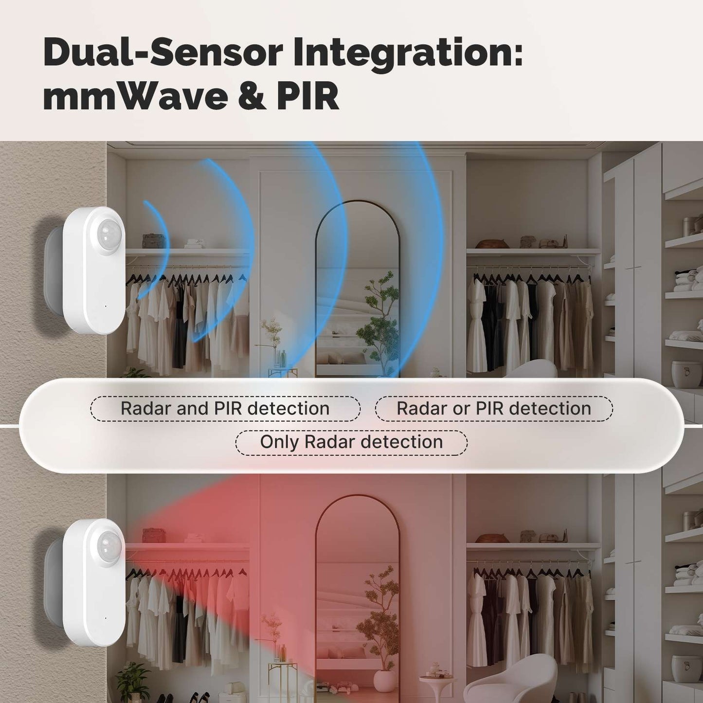 Sensor PIR de presencia humana ZigBee Smart mmWave con monitoreo remoto y detección de movimiento e inmovilidad