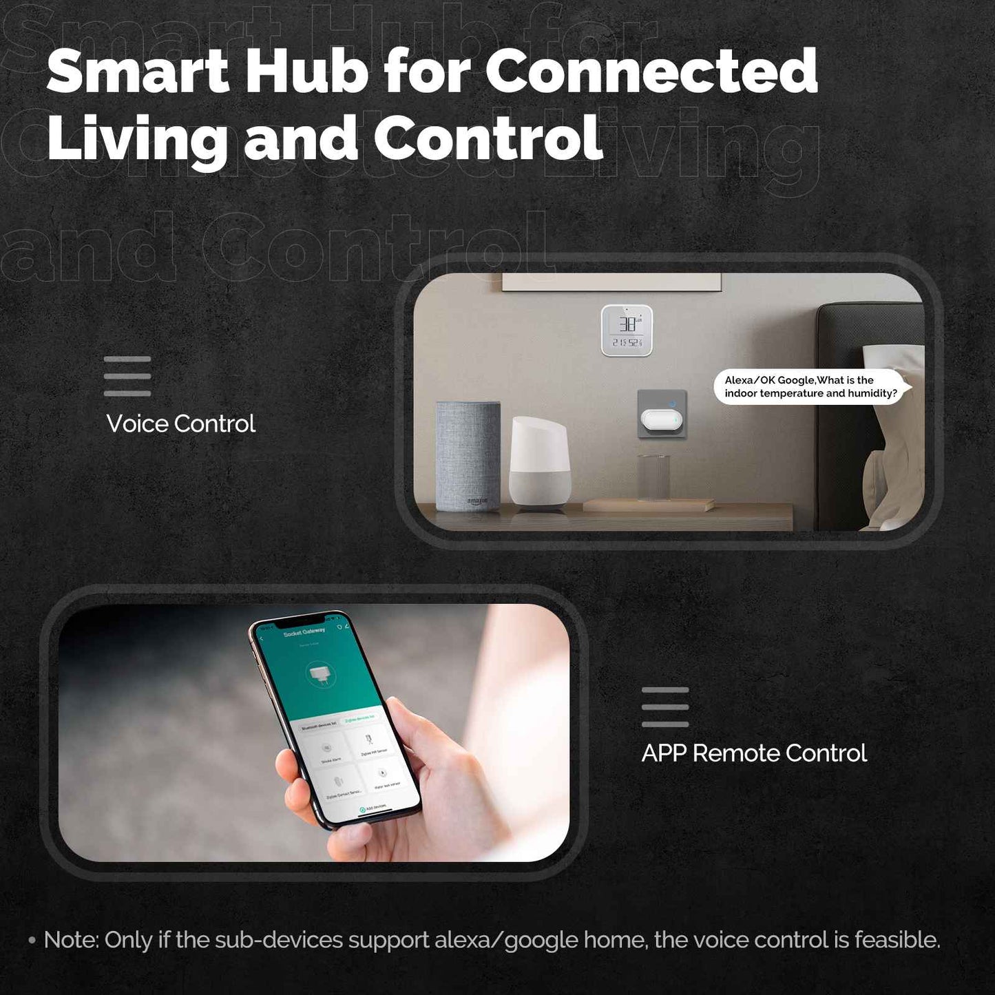 ZigBee Bluetooth Mesh Socket Multi-mode Gateway Smart Hub Allow 100+ Sub-devices EU Version
