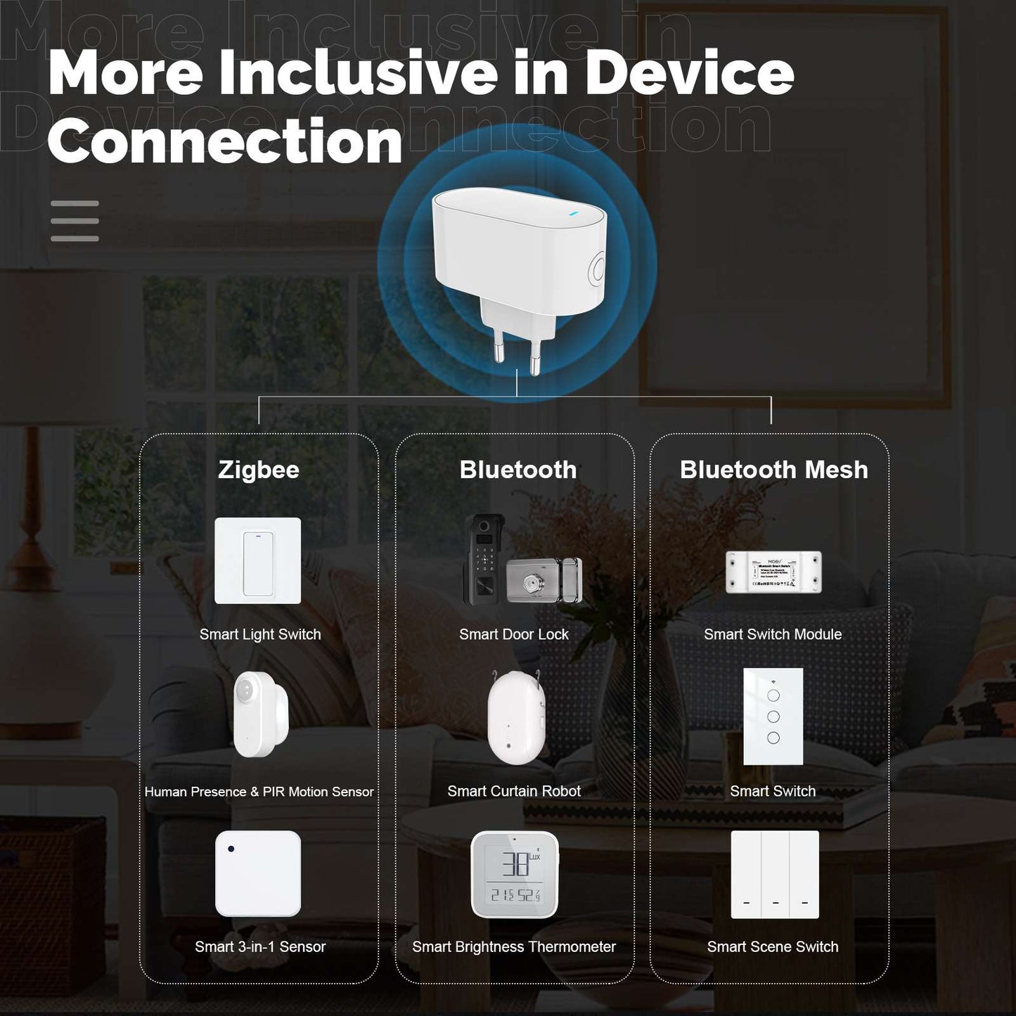 ZigBee Bluetooth Mesh Socket Multi-mode Gateway Smart Hub Allow 100+ Sub-devices EU Version