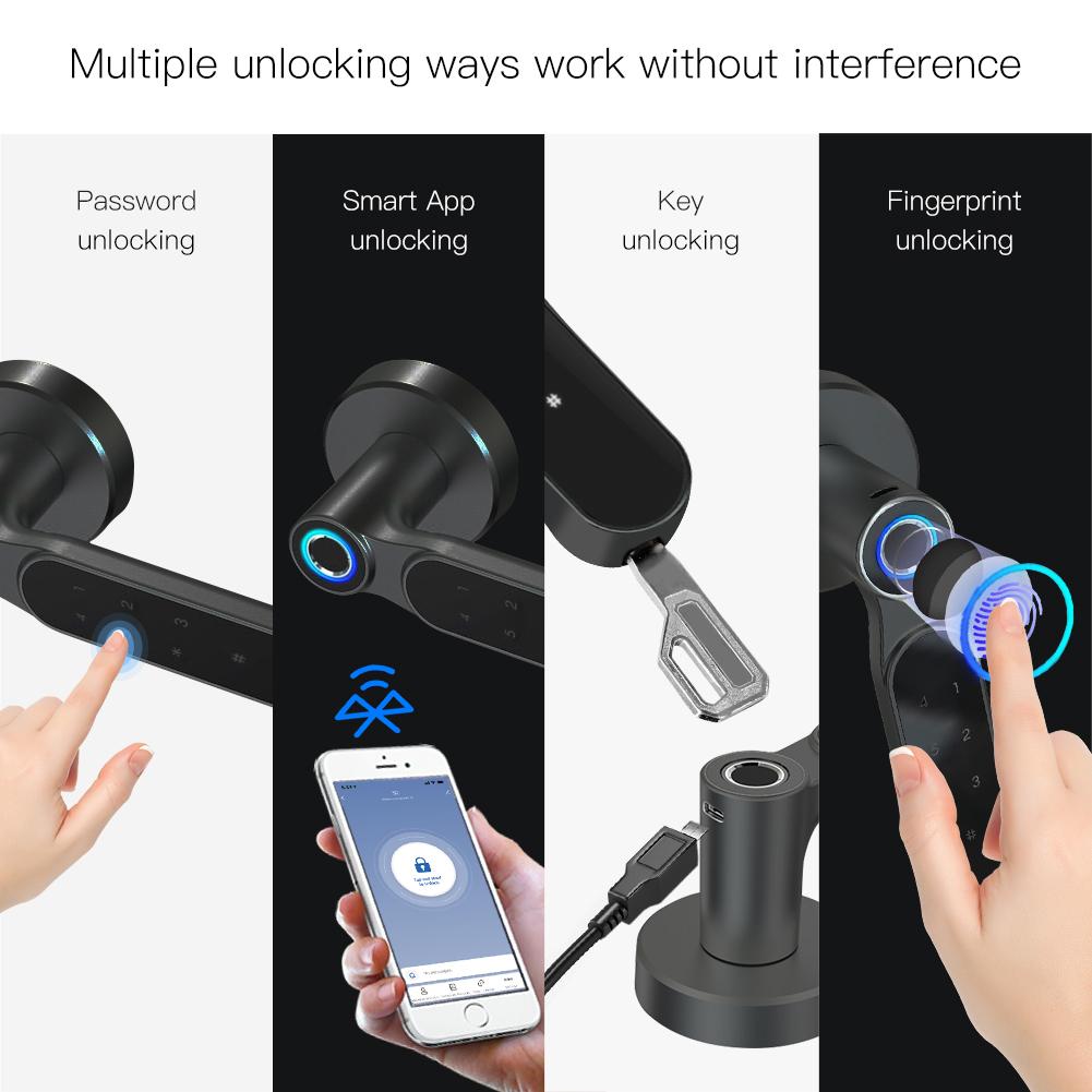 Multiple unlocking ways work without interference - Moes