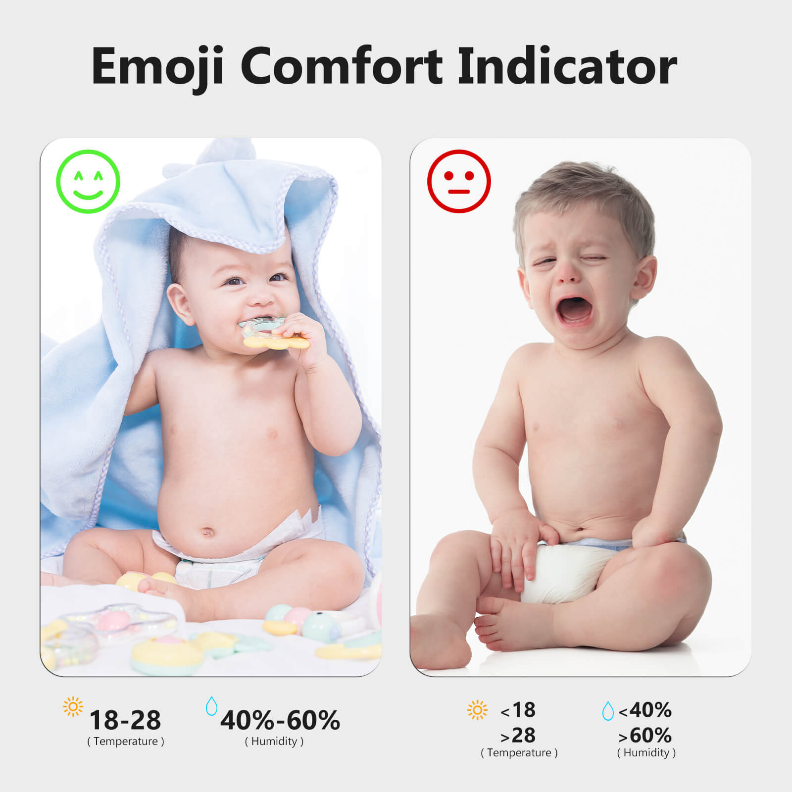 bluetooth temperature humidity sensor emoji comfort indicator - MOES