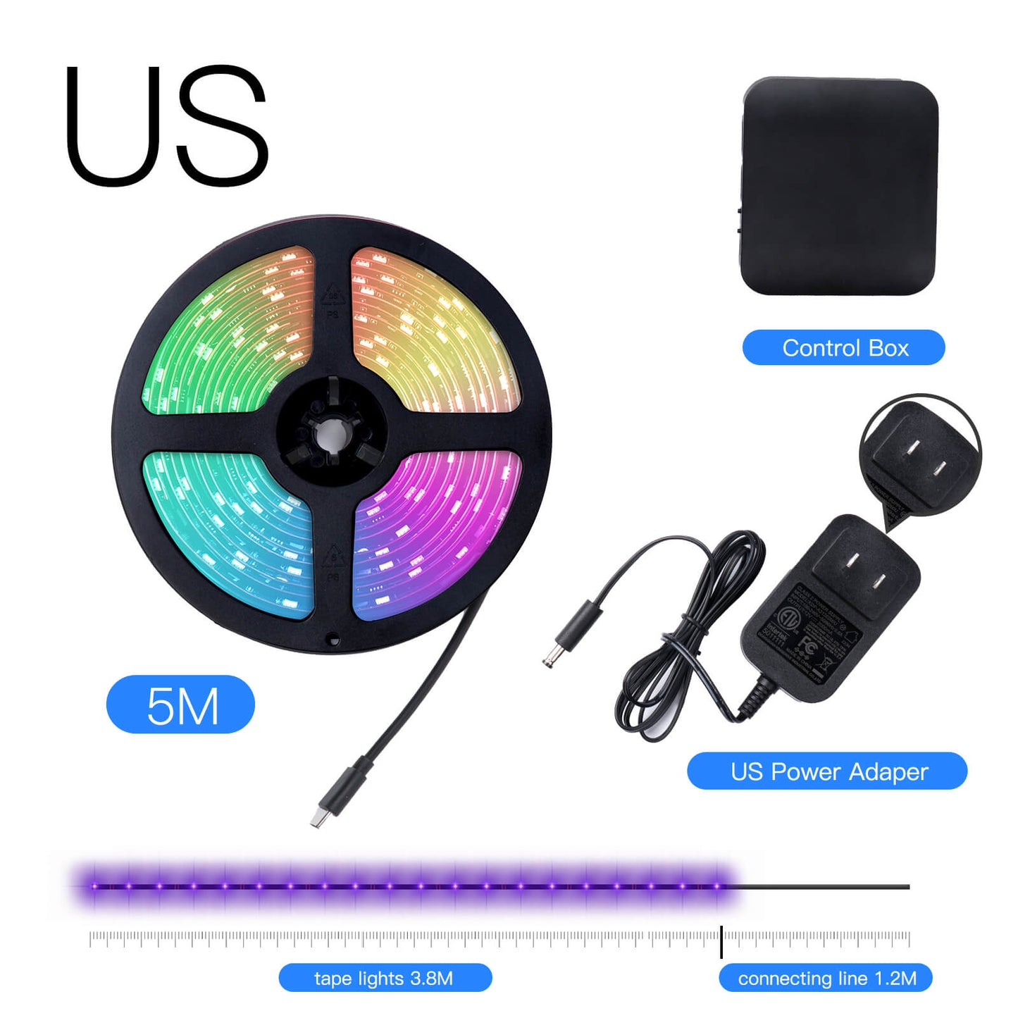 MOES Smart WiFi Ambient Lighting TV Backlight 4K HDMI 2.0 Sync Box LED Light Strip Music - MOES
