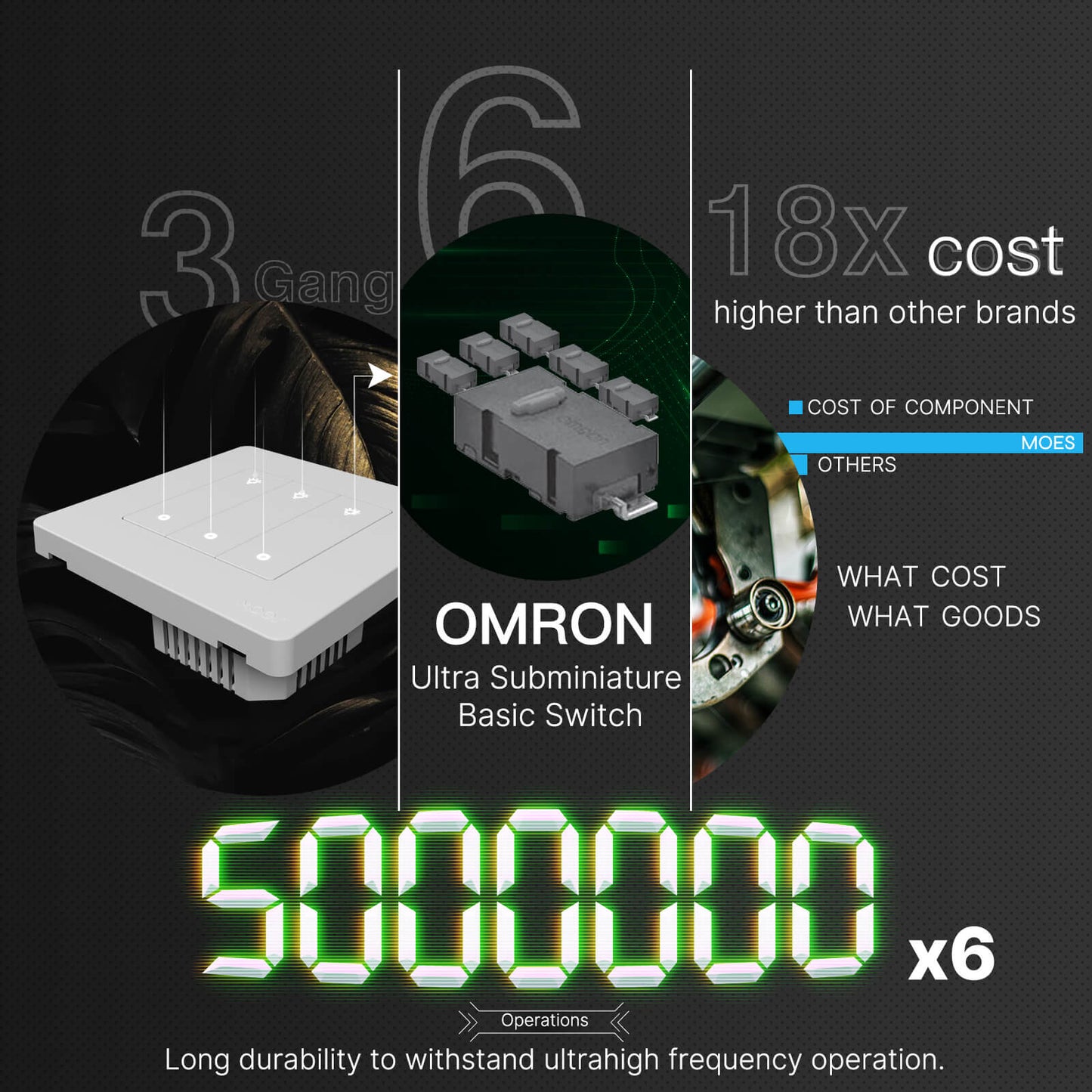 long durability to withstand ultrahigh frequency operation - MOES