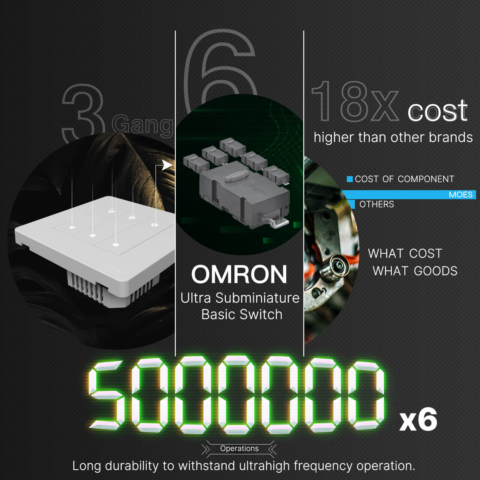 long durability to withstand ultrahigh frequency operation - MOES