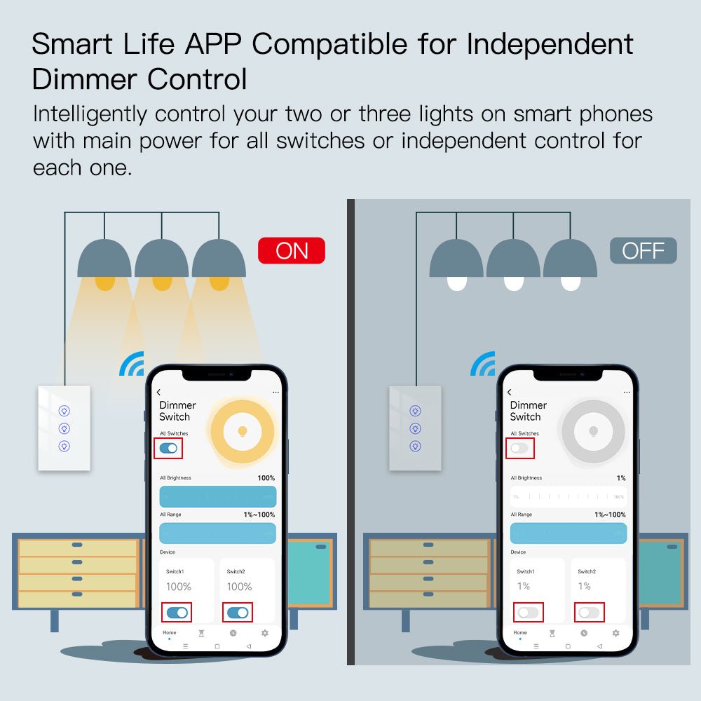 Smart Life APP Compatible for Independent Dimmer Control - MOES