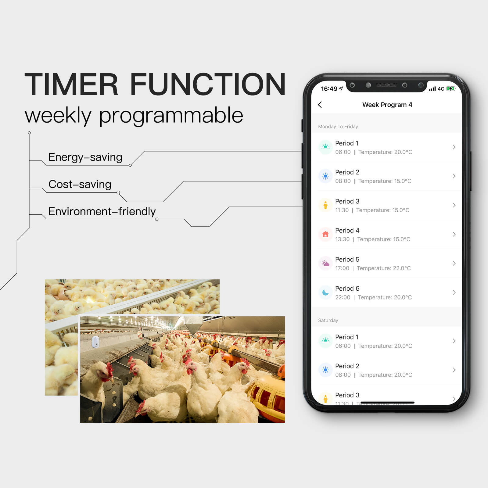 Programmable Smart WiFi LED Thermostat Plug Outlet Wireless Electric Plug-in Thermostat Socket - MOES