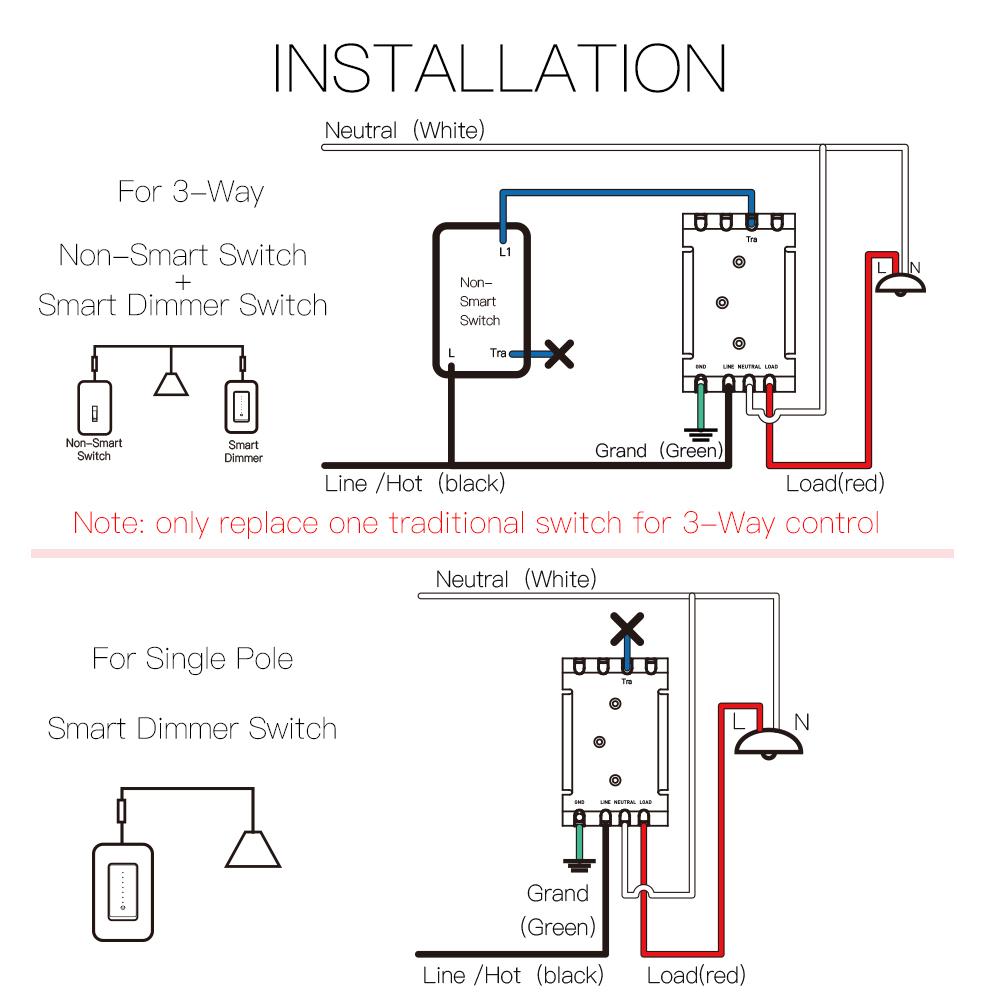 Snow Rock Series Single Pole/3 Way Smart Dimmer Switch Replace One Switch Only to Multi-control - Moes