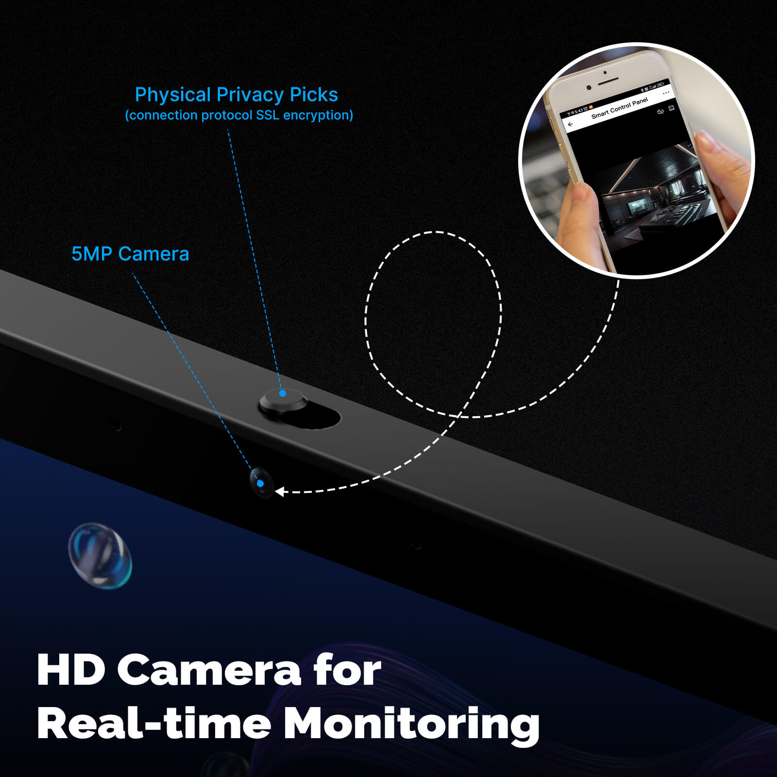 HD Camera for Real-time Monitoring - MOES