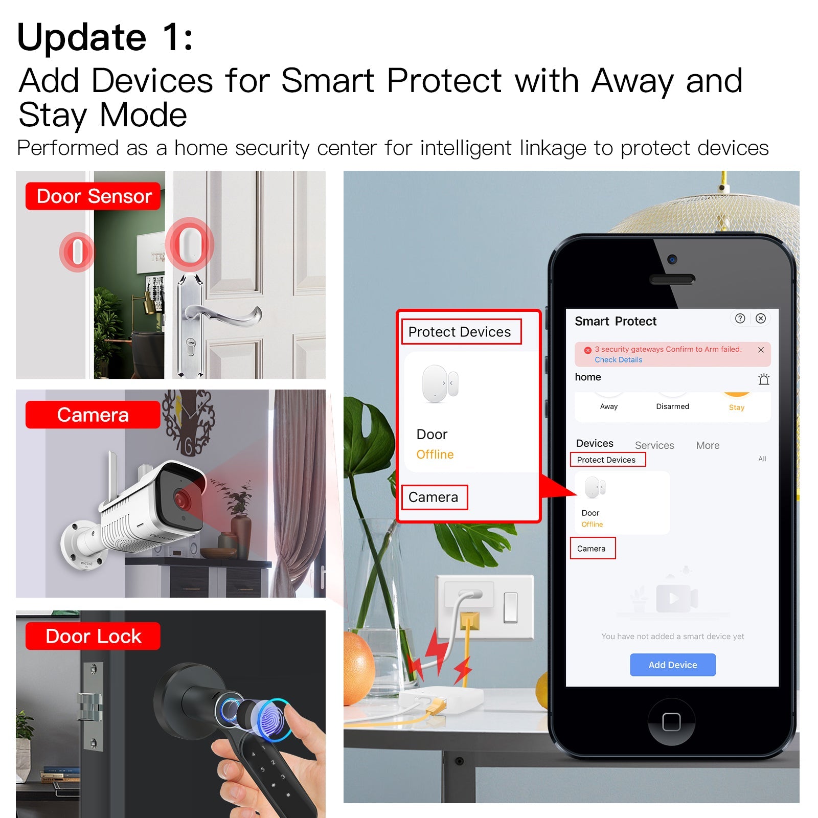 Tuya Smart Wired Multi-mode Smart Home Gateway ZigBee WiFi Bluetooth Mesh Hub Away Stay Home Security Protect Mode Functional Smart Life APP Remote Voice Control via Alexa Google Home - MOES