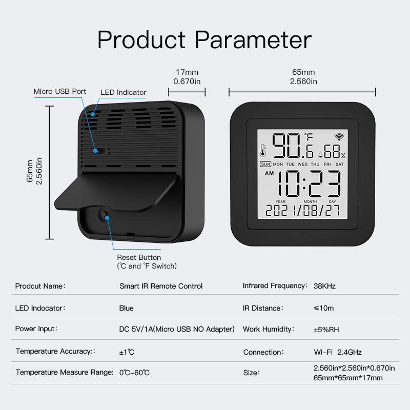 Product Parameter - Moes