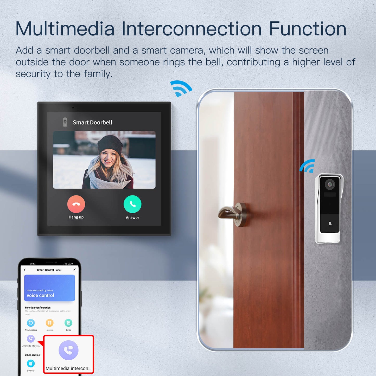 Multimedia Interconnection Function - MOES