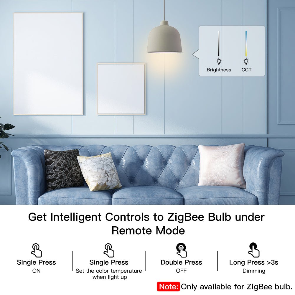 Tuya ZigBee Smart Button Switch Wireless Remote One Key Control Scene Switch Button Controller Multi-scene Linkage Smart Switch Battery Powered Automation Scenario - MOES