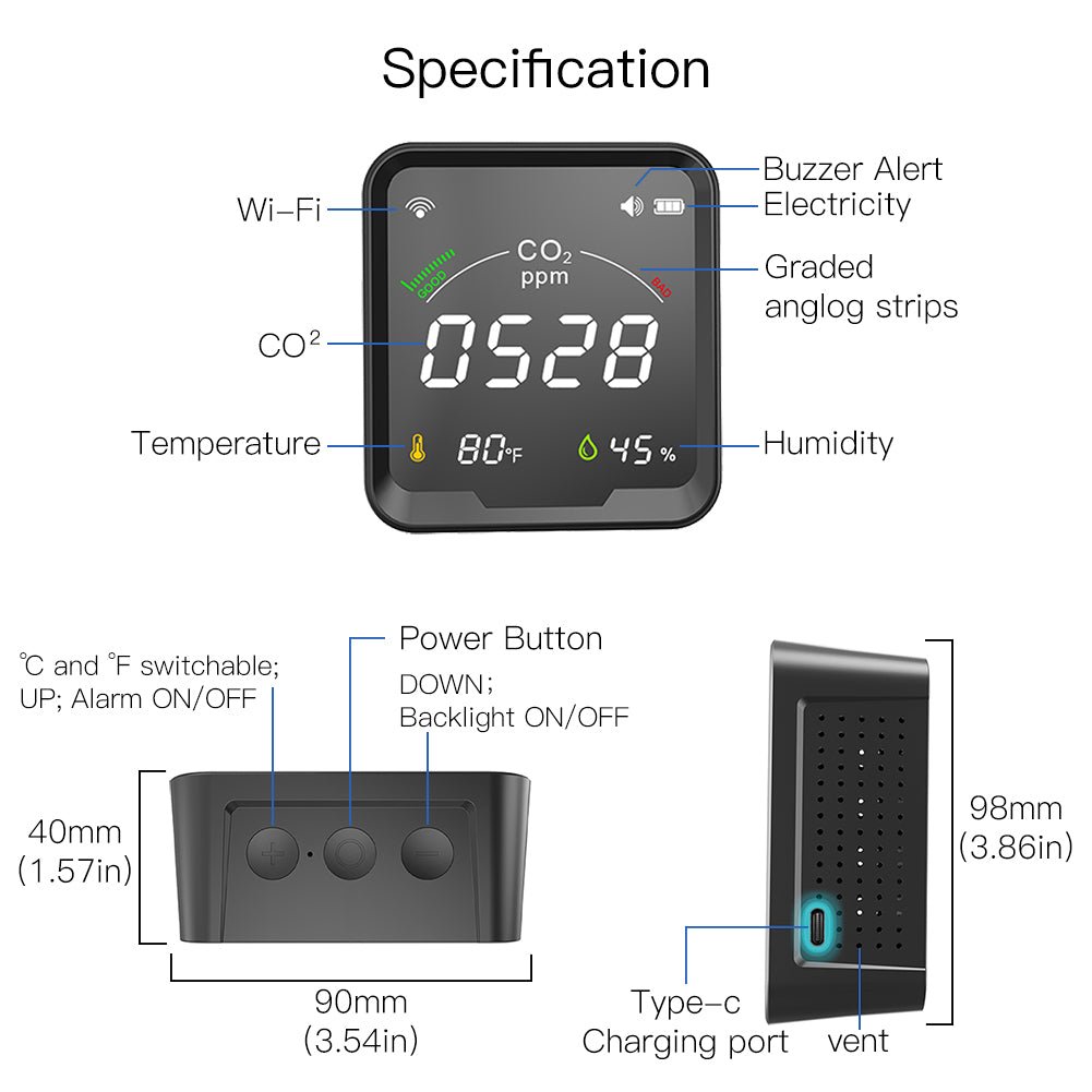 WiFi CO2 Carbon Dioxide Air Quality Monitor Detect & Test Indoor Air Ventilation Levels with CO2 PPM Levels Temperature and Humidity Sensor Readings on Screen Concentration Alarm Device - MOES