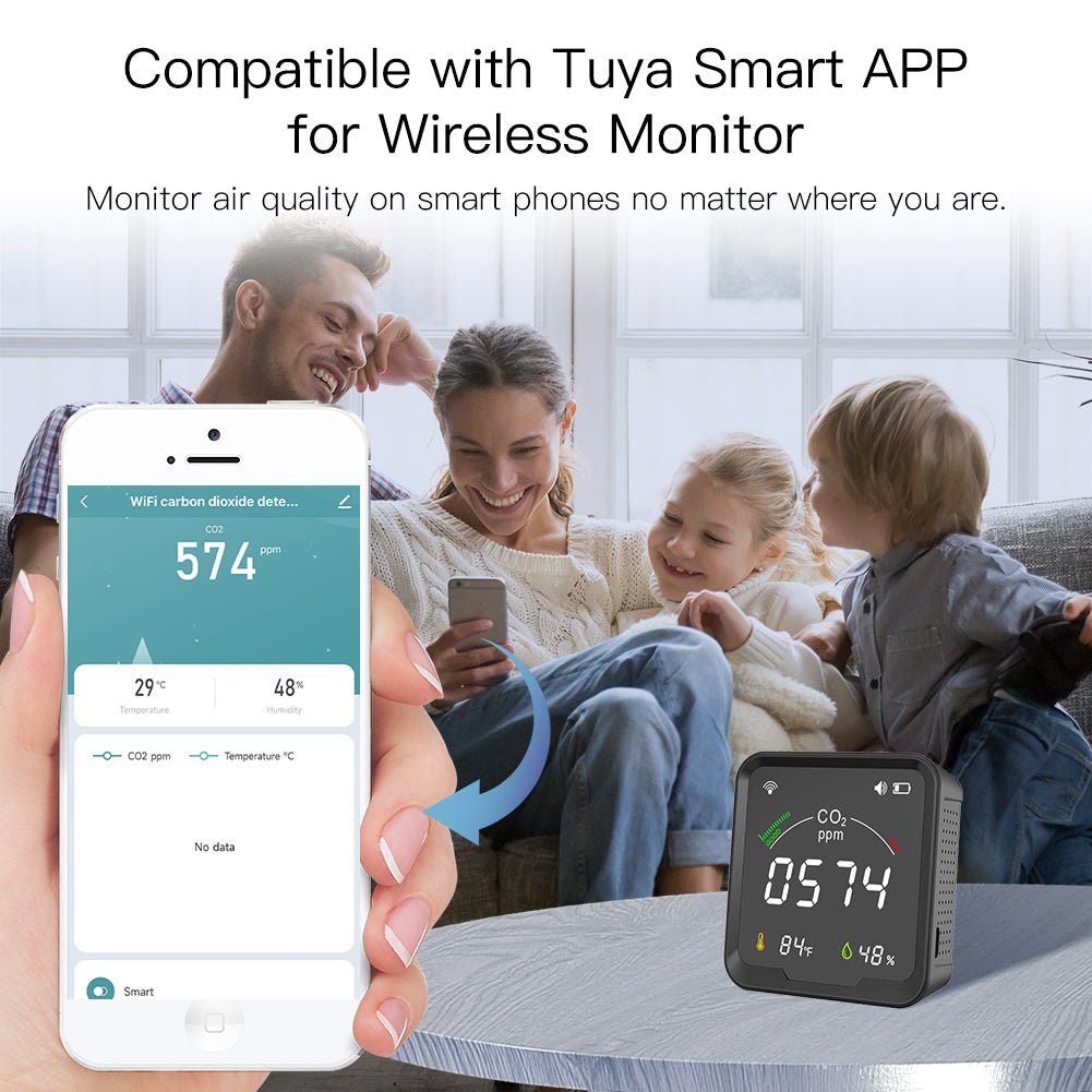 WiFi CO2 Carbon Dioxide Air Quality Monitor Detect & Test Indoor Air Ventilation Levels with CO2 PPM Levels Temperature and Humidity Sensor Readings on Screen Concentration Alarm Device - MOES