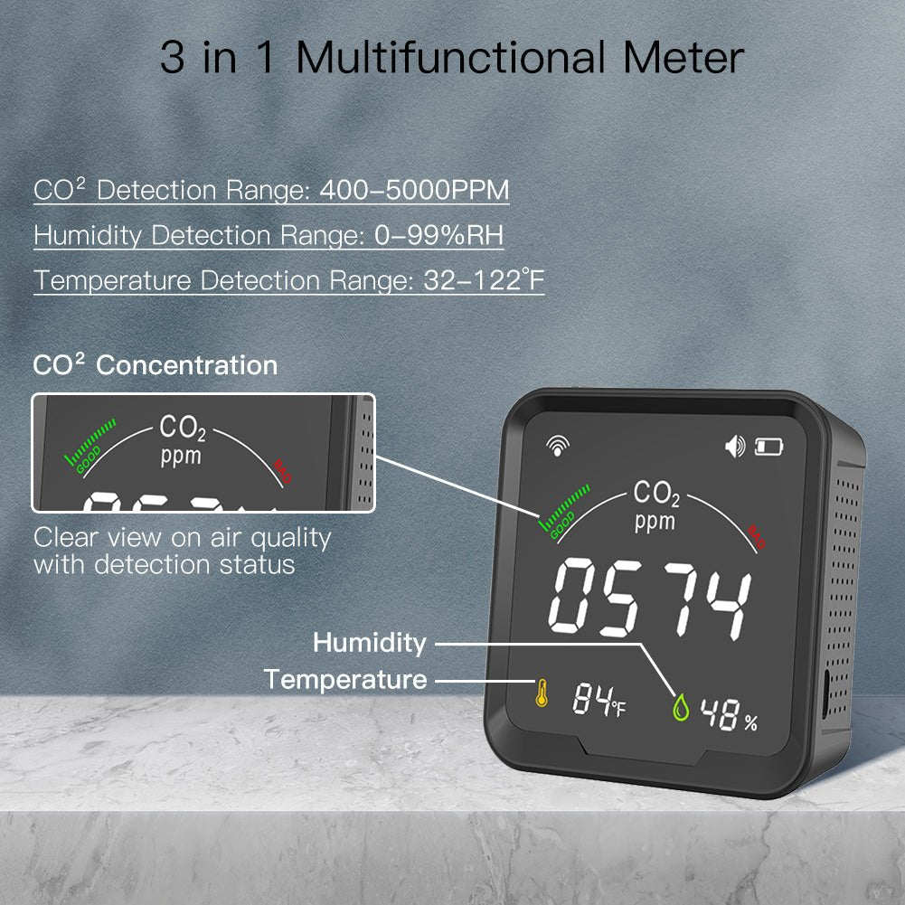 WiFi CO2 Carbon Dioxide Air Quality Monitor Detect & Test Indoor Air Ventilation Levels with CO2 PPM Levels Temperature and Humidity Sensor Readings on Screen Concentration Alarm Device - MOES
