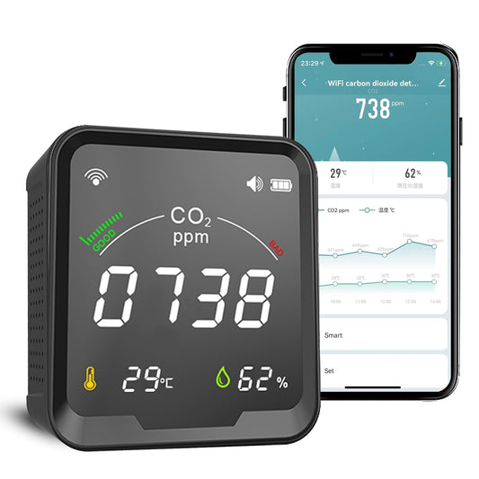 WiFi Smart 3 In 1 Carbon Dioxide Air Quality Monitor Detector Temperature and Humidity Sensor - MOES