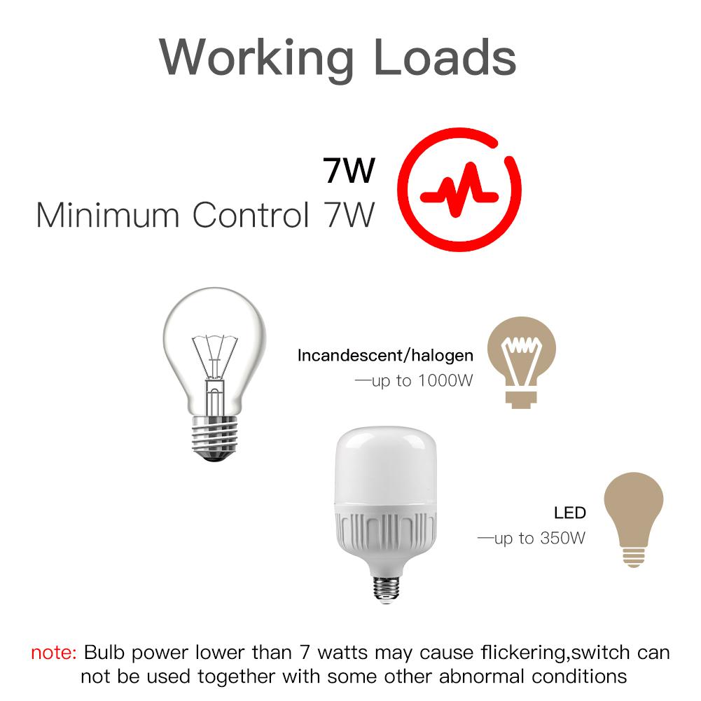 WiFi Smart Light Switch No Neutral Wire,No Capacitor,No hub Required Single Live Wire Push Button,Tuya Smart Life App Remote Control Work with Alexa and Google Home Assistant,Minimum 7W,White - Moes