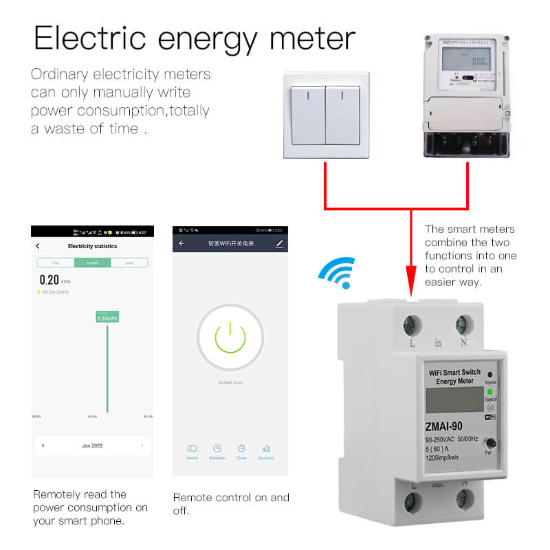 WiFi Smart Power Consumption Energy Monitoring Meter 110V/220V - MOES