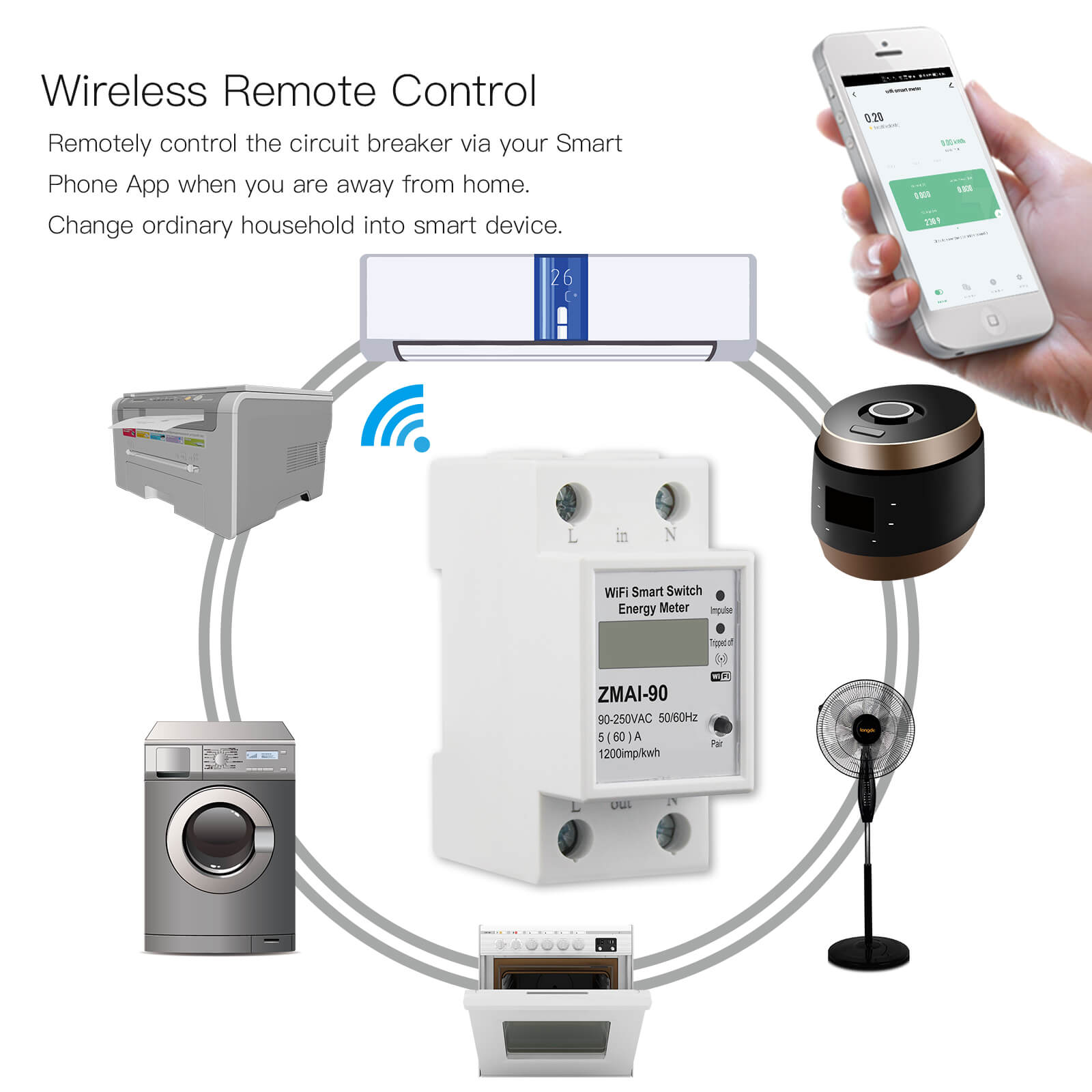 WiFi Smart Power Consumption Energy Monitoring Meter 110V/220V - MOES