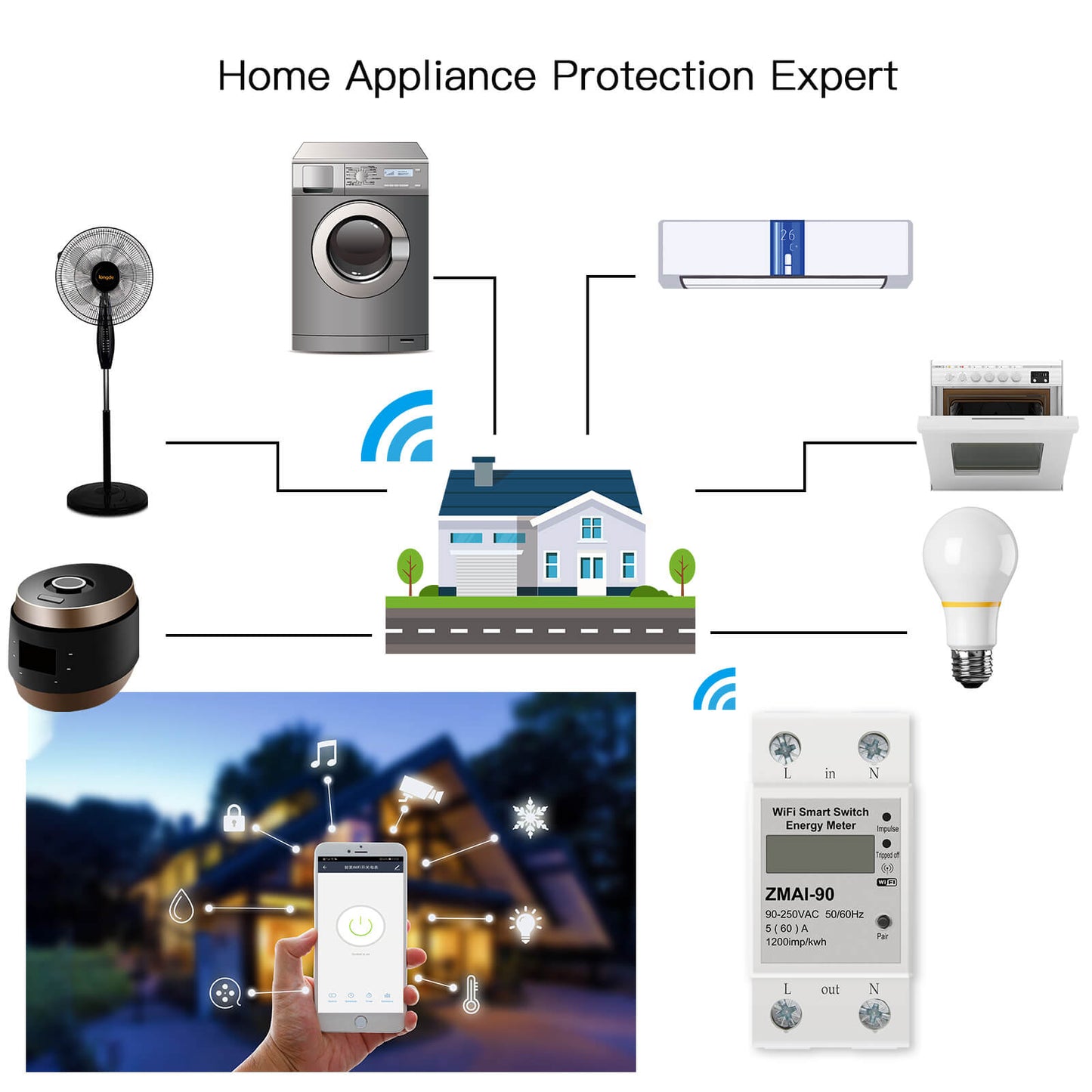 WiFi Smart Power Consumption Energy Monitoring Meter 110V/220V - MOES