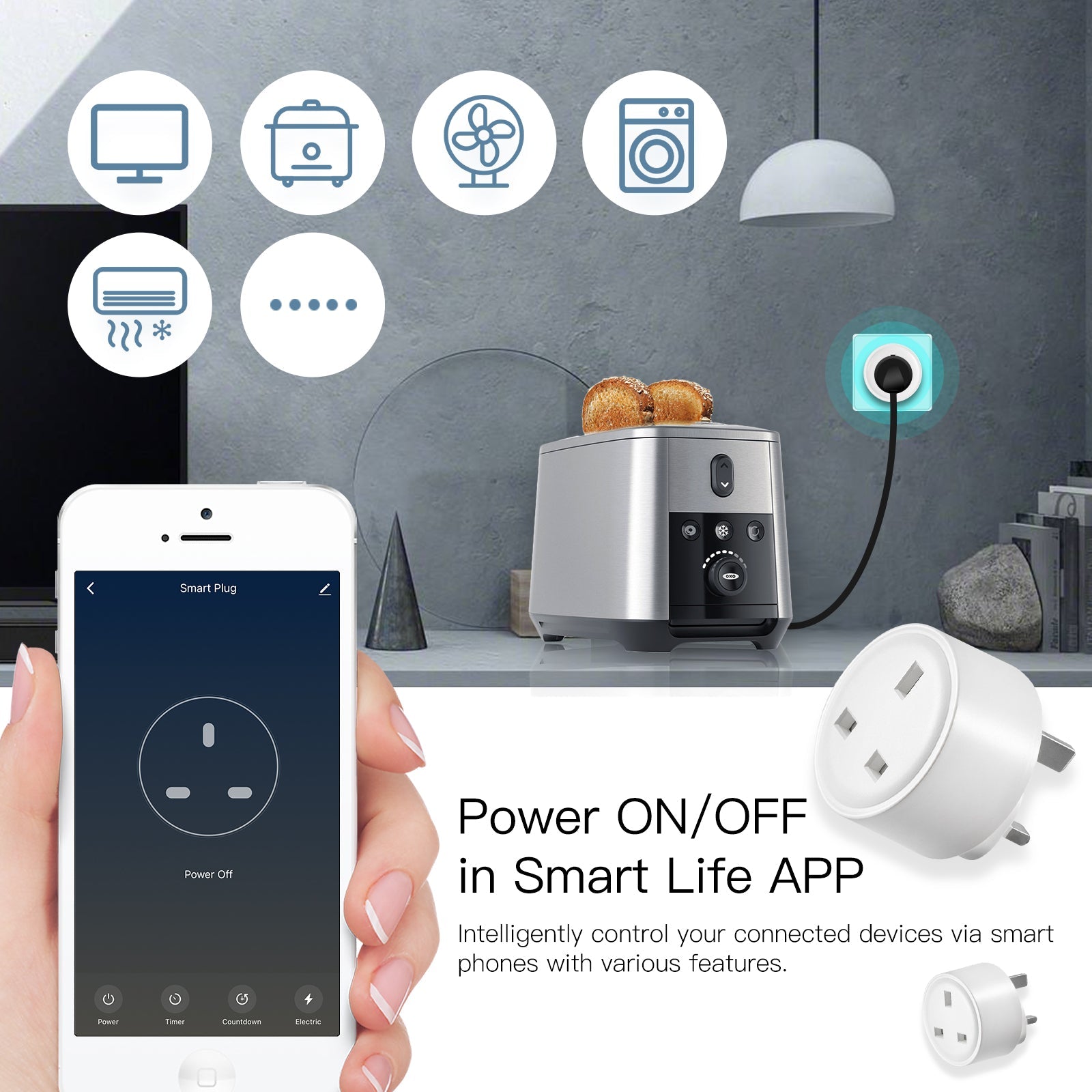 WiFi Smart Socket Power Plug UK Version - Moes