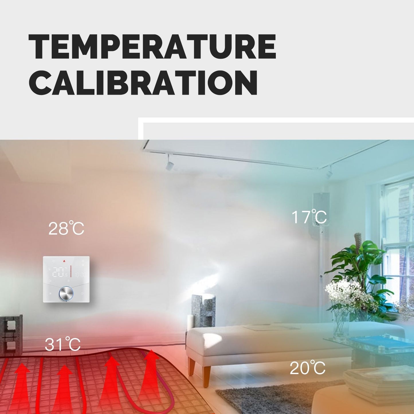 WiFi Smart Thermostat Temperature Controller for Water/ Electric /Gas /Boiler Floor Heating - MOES