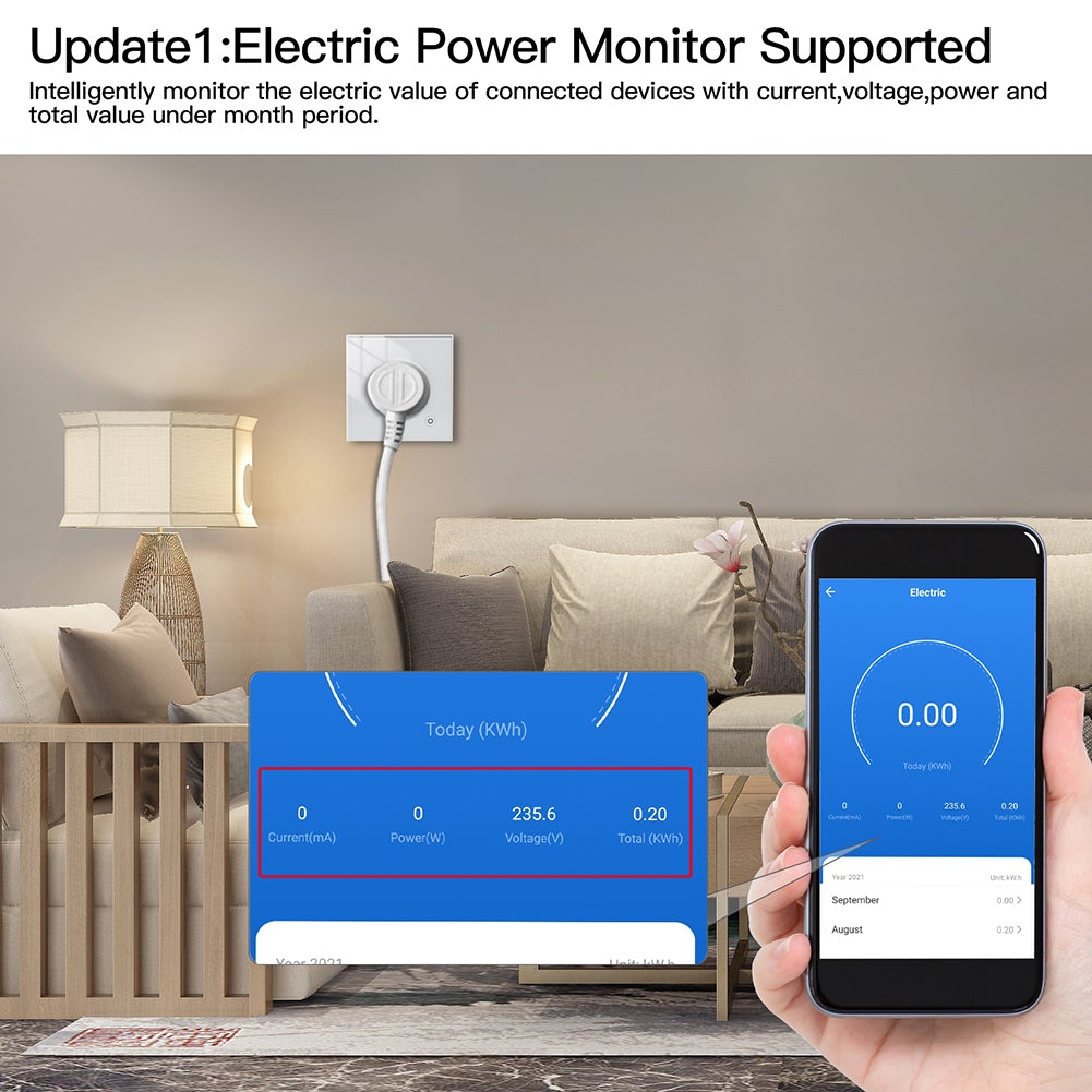 Update 1 :Electric Power Monitor Supported - Moes