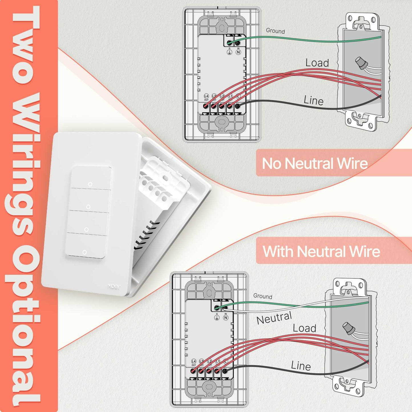 ZigBee 1/2/3/4 Gang Smart Light Switch, Alexa Google APP Remote Light Switching - MOES