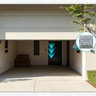 Automate Your Garage Door, Lights and Security