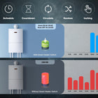 Can I Turn My Boiler into a Smart Boiler? A Full Guide to Smart Boiler Switches