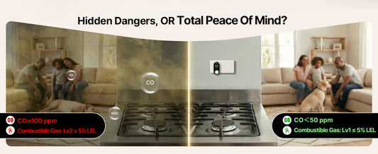 Detecting Gas Leaks, How to Respond, and How to Prevent Them