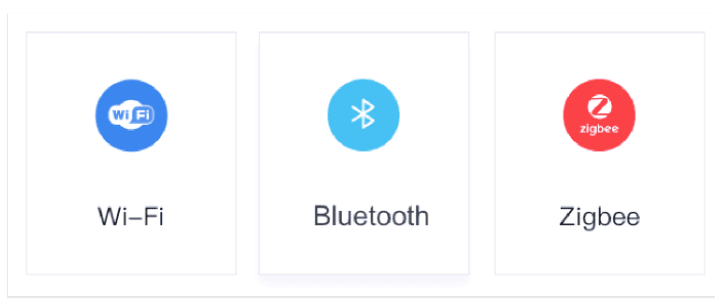 comparison of the three most popular IoT connectivity protocols - MOES