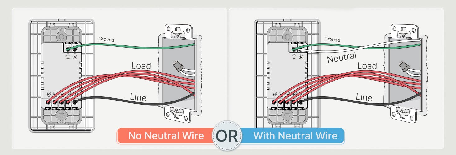 Get to Know Wires in Your Switch Box – MOES