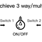 So erhalten Sie eine Multi-Control-Zuordnung in der Smart Life App