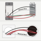 Neutral vs. Non-Neutral Smart Switches: Understanding and Choosing