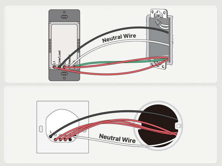Neutral vs. Non-Neutral Smart Switches: Understanding and Choosing – MOES