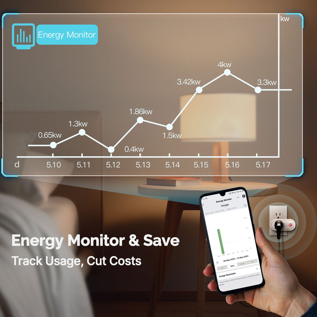The Energy-Saving Revolution: Can Smart Plugs Help Save Energy? - MOES