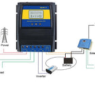 Use our Automatic Transfer Switch in a proper way