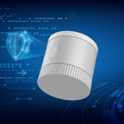 What Do You Think of Smart Door Lock?