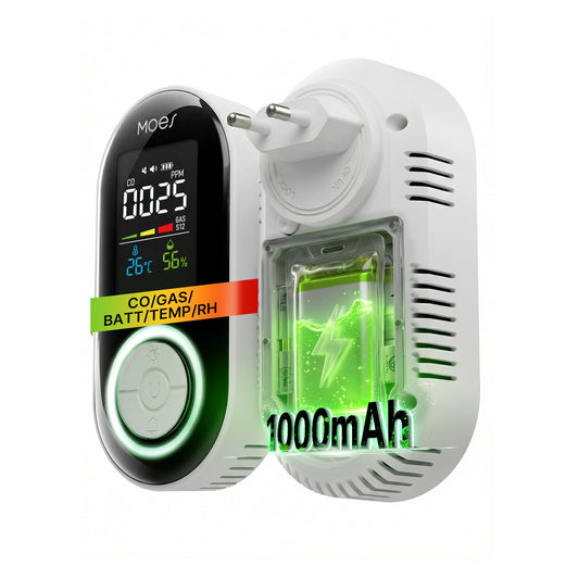 2nd Gen 4-in-1 EU Plug CO & Gas Alarm with LCD Display, Temp Humidity Monitor, Battery Backup(Non-Smart)