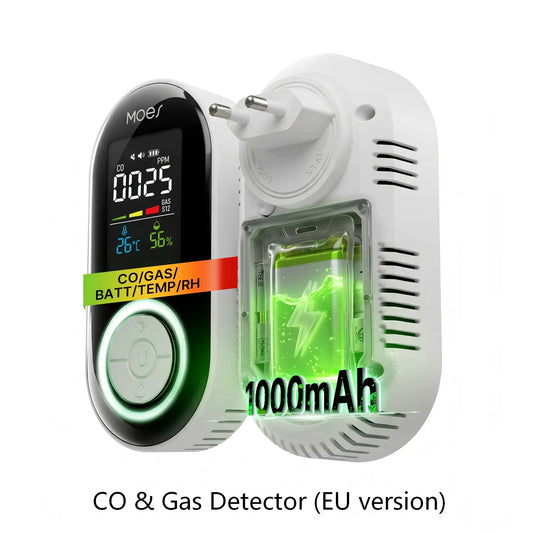 2nd Gen 4-in-1 EU Plug CO & Gas Alarm with LCD Display, Temp Humidity Monitor, Battery Backup(Non-Smart)