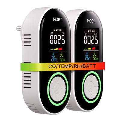 2nd Gen European Plug-in CO Detector with LED Display, Battery Backup, Temperature & Humidity Monitor 3-in-1 Carbon Monoxide Alarm (Non-Smart)